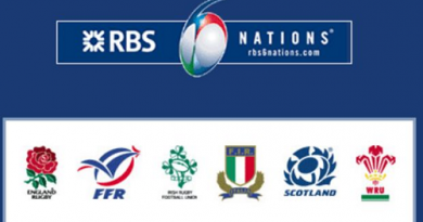 Rugby Fever: The Six Nations Rugby Fever: The Six Nations